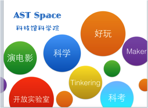 AST Space, a project of ZAST International Department